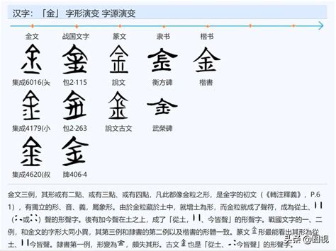 五行属金的汉字|五行带金的汉字